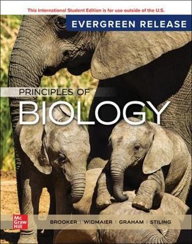 Principles of Biology - Neuware
