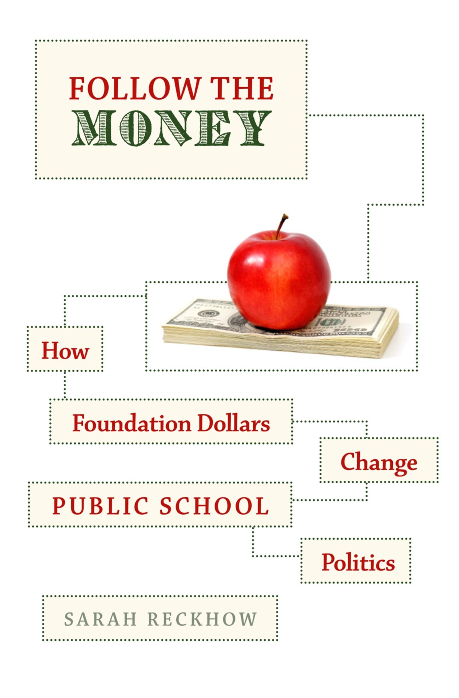Follow the Money: How Foundation Dollars Change Public School Politics (Oxford Studies in Postwar American Political Development)
