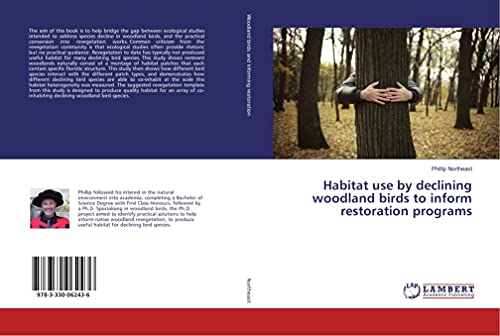 Habitat use by declining woodland birds to inform restoration programs