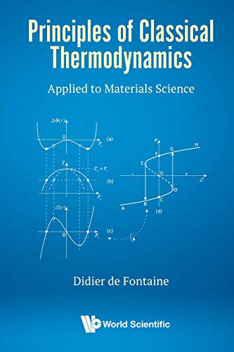 Principles Of Classical Thermodynamics: Applied To Materials Science