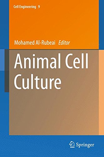 Animal Cell Culture (Cell Engineering)