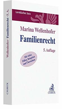 Familienrecht