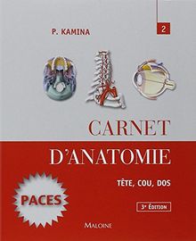 Carnet D Anatomie: Tete,cou Dos