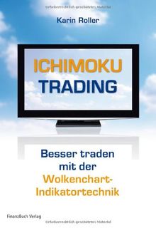 Ichimoku-Trading: Besser traden mit der Wolkenchart-Indikatortechnik