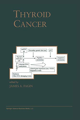 Thyroid Cancer (Endocrine Updates, 2, Band 2)
