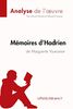 Mémoires d'Hadrien de Marguerite Yourcenar (Analyse de l'oeuvre): Comprendre la littérature avec lePetitLittéraire.fr (Fiche de lecture)