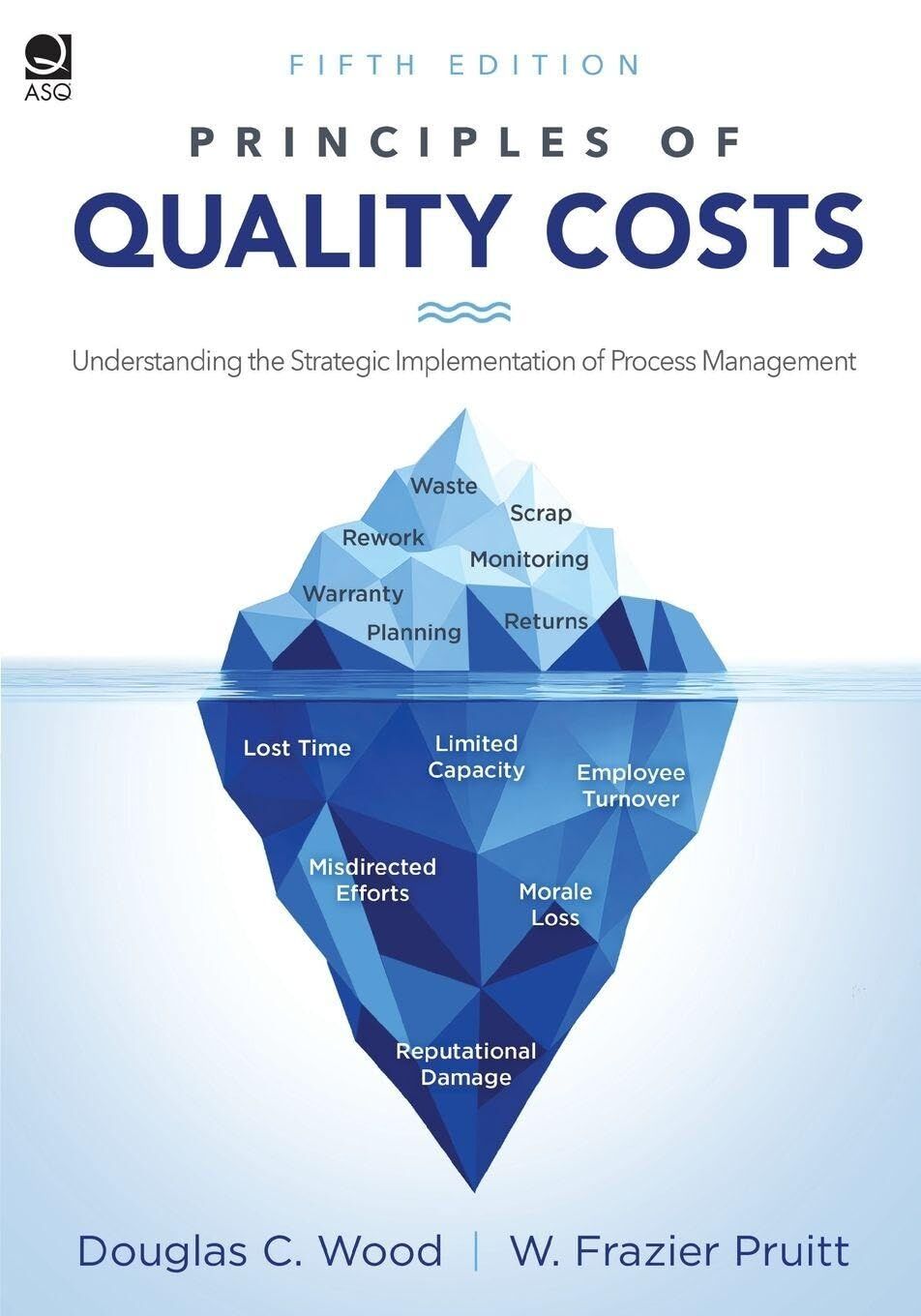 Principles of Quality Costs