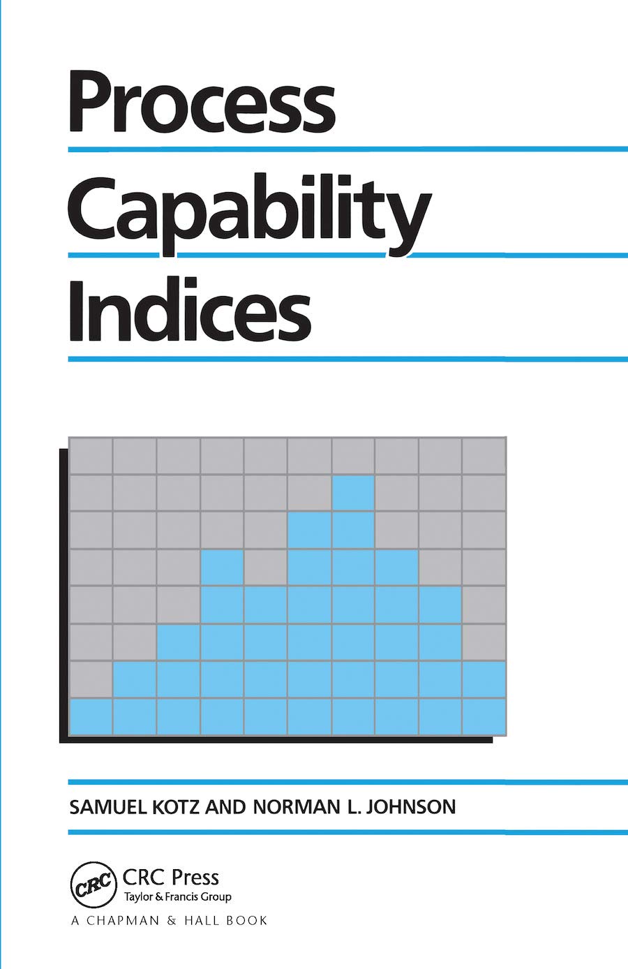 Samuel Kotz Process Capability Indices