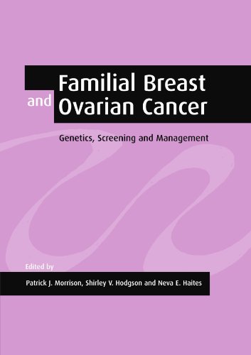 Familial Breast and Ovarian Cancer: Genetics, Screening and Management