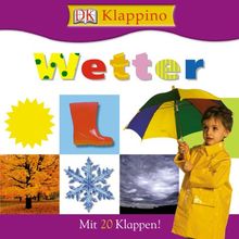 Klappino Wetter