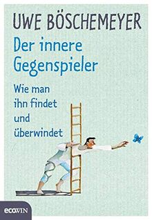 Der innere Gegenspieler: Wie man ihn findet und überwindet