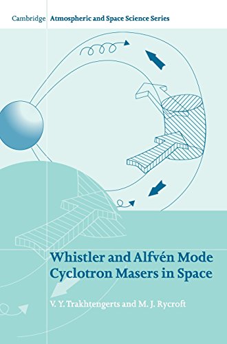 Whistler and Alfvén Mode Cyclotron Masers in Space (Cambridge Atmospheric and Space Science Series)