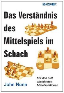 Das Verständnis des Mittelspiels im Schach