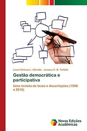 Gestão democrática e participativa: Uma revisão de teses e dissertações (1998 a 2010)