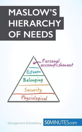 50Minutes Maslow's Hierarchy Of Needs, Gain Vital Insights Into How To Motivate People