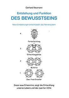 Entstehung und Funktion des Bewusstseins: Neue Entdeckungen entschlüsseln das Nervensystem