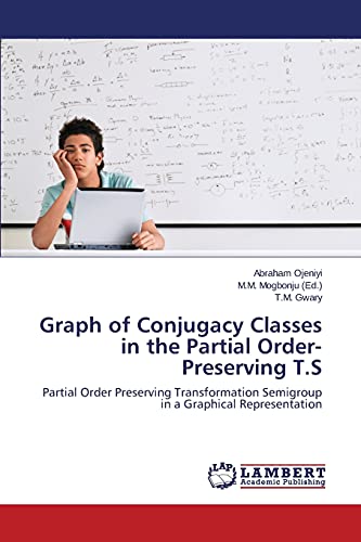 Graph of Conjugacy Classes in the Partial Order-Preserving T.S: Partial Order Preserving Transformation Semigroup in a Graphical Representation
