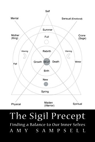 The Sigil Precept: Finding a Balance to Our Inner Selves