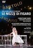 Le Nozze di Figaro - Dutch National Opera 2016