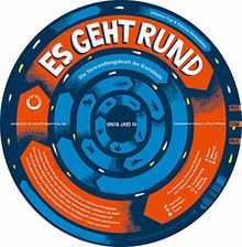 Es geht rund: Die Verwandlungskraft der Kreisläufe