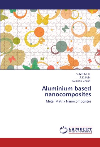 Aluminium based nanocomposites: Metal Matrix Nanocomposites
