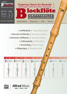 Grifftabelle Blockflöte | Fingering Chart Recorder  |  Blockflöte  |  Buch