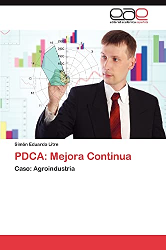 PDCA: Mejora Continua: Caso: Agroindustria