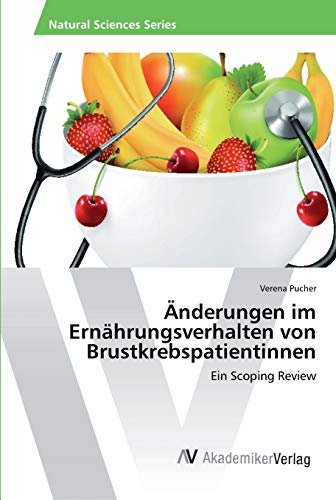 Änderungen im Ernährungsverhalten von Brustkrebspatientinnen: Ein Scoping Review