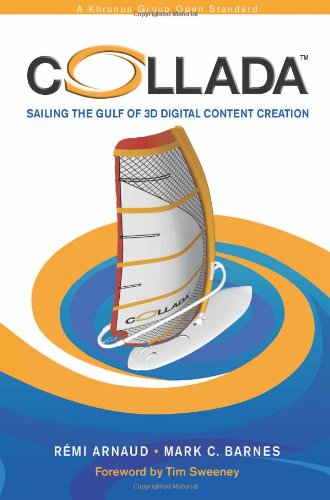 Collada: Sailing the Gulf of 3D Digital Content Creation