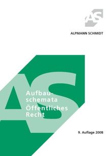 Aufbauschemata Öffentliches Recht