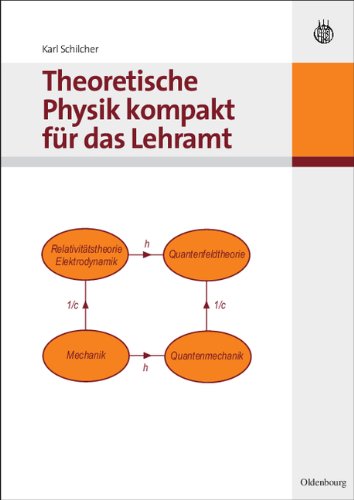 Theoretische Physik kompakt für das Lehramt
