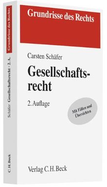 Gesellschaftsrecht