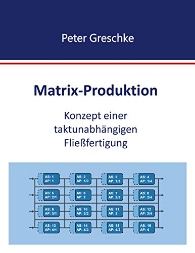 Matrix-Produktion: Konzept einer taktunabhängigen Fließfertigung