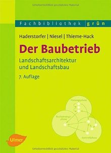 Der Baubetrieb: Landschaftsarchitektur und Landschaftsbau