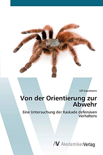 Von der Orientierung zur Abwehr: Eine Untersuchung der Kaskade defensiven Verhaltens