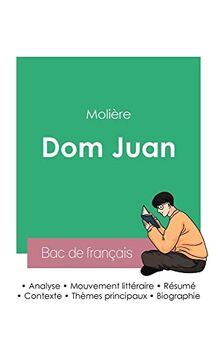 Réussir son Bac de français 2023 : Analyse de Dom Juan de Molière