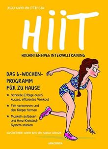 HIIT - Hochintensives Intervalltraining