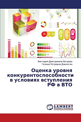 Otsenka urovnya konkurentosposobnosti v usloviyakh vstupleniya RF v VTO