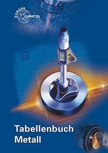 Tabellenbuch Metall mit Formelsammlung