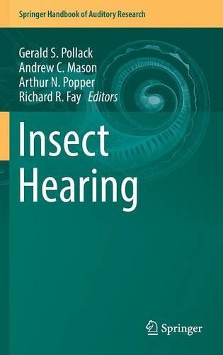 Insect Hearing (Springer Handbook of Auditory Research)
