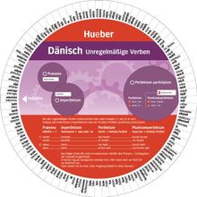 Dänisch - Unregelmäßige Verben: Wheel - Dänisch - Unregelmäßige Verben