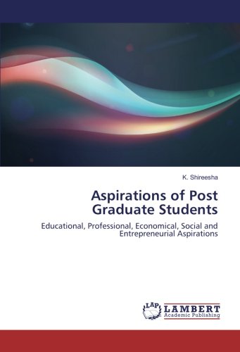 Aspirations of Post Graduate Students: Educational, Professional, Economical, Social and Entrepreneurial Aspirations