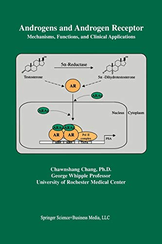 Androgens and Androgen Receptor: Mechanisms, Functions, And Clini Applications