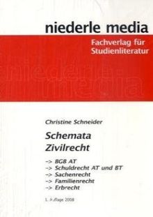 Schemata Zivilrecht. Karteikarten: BGB AT, Schuldrecht AT und BT, Sachenrecht, Familienrecht, Erbrecht