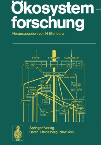 Ökosystemforschung: Ergebnisse von Symposien der Deutschen Botanischen Gesellschaft und der Gesellschaft für Angewandte Botanik in Innsbruck, Juli 1971