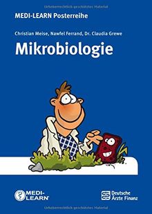 Mikrobiologie - MEDI-LEARN Posterreihe Poster