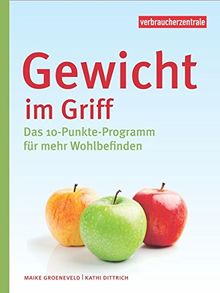 Gewicht im Griff: Das 10-Punkte-Programm für mehr Wohlbefinden