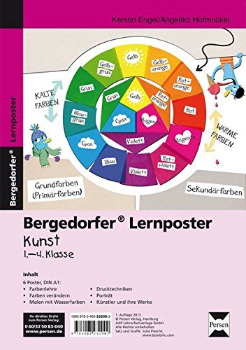 Lernposter Kunst - 1.-4. Klasse: 6 Poster für den Klassenraum (Bergedorfer® Lernposter)