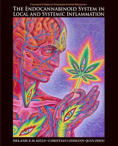 The Endocannabinoid System in Local and Systemic Inflammation (Colloquium Series on Integrated Systems Physiology: from Molecule to Function)