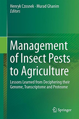 Management of Insect Pests to Agriculture: Lessons Learned from Deciphering their Genome, Transcriptome and Proteome